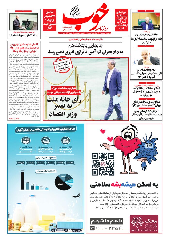 روزنامه خوب شماره 1511