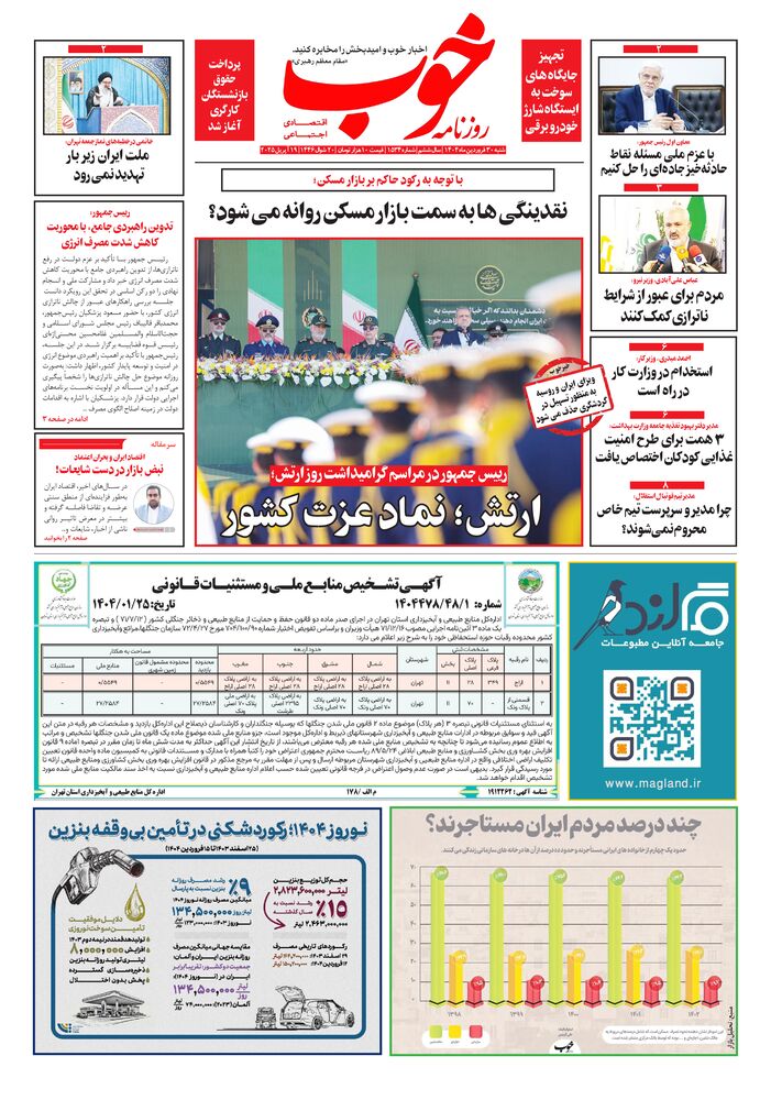 روزنامه خوب شماره 1534