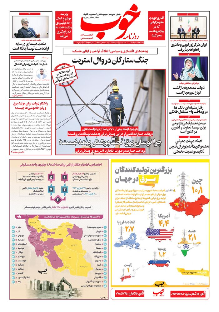 روزنامه خوب شماره 1574
