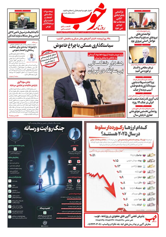 روزنامه خوب شماره 1600