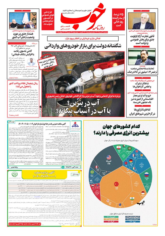 روزنامه خوب شماره 1607
