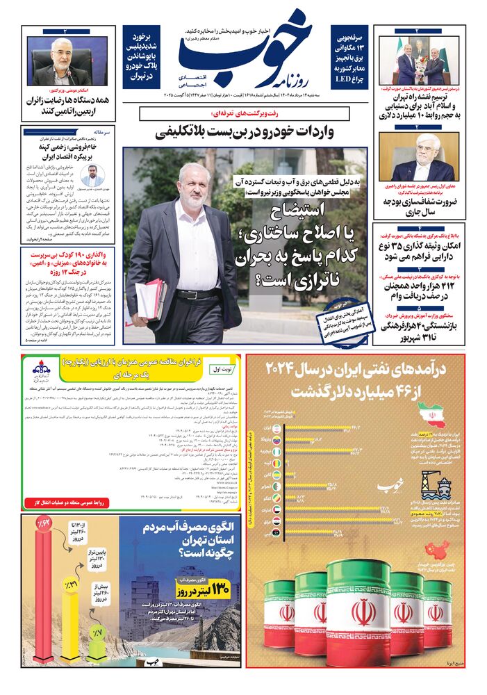 روزنامه خوب شماره 1618