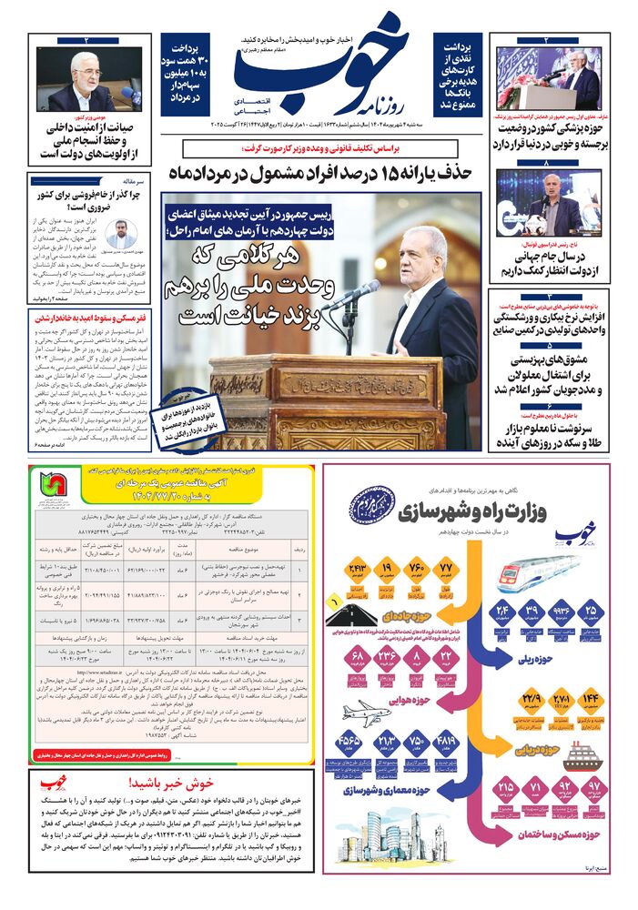 روزنامه خوب شماره 1633