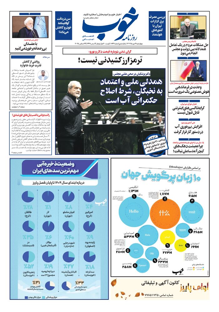 روزنامه خوب شماره 1732