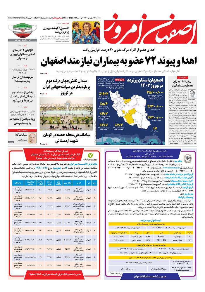 روزنامه اصفهان امروز شماره 4594